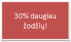 Teksto laukas: 30% daugiau žodžių!